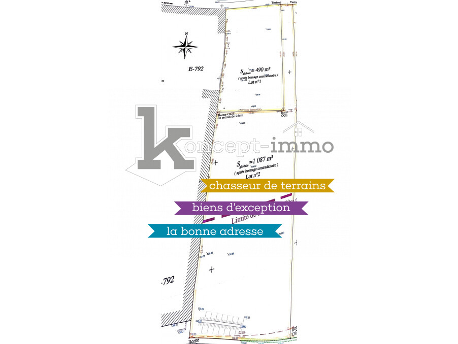 Agence immobilière de KONCEPT IMMO