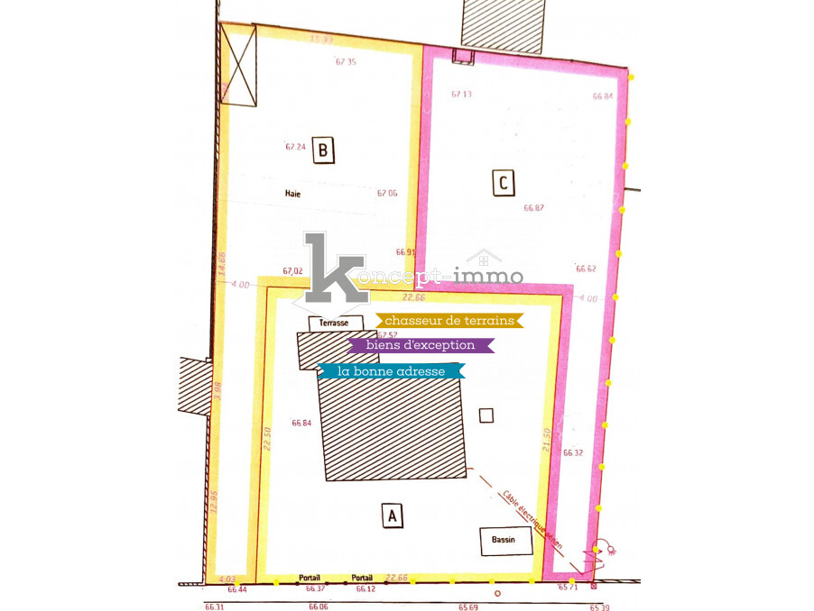 Agence immobilière de KONCEPT IMMO