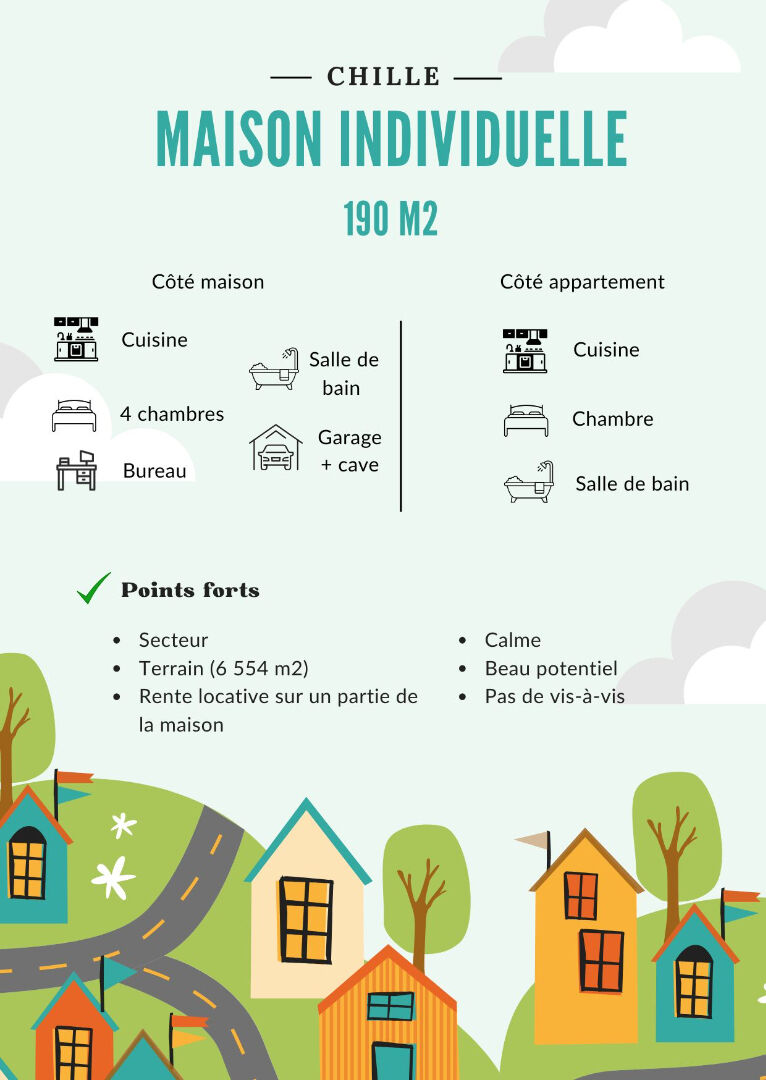 Agence immobilière de Elysa BURRI - Agent Commercial