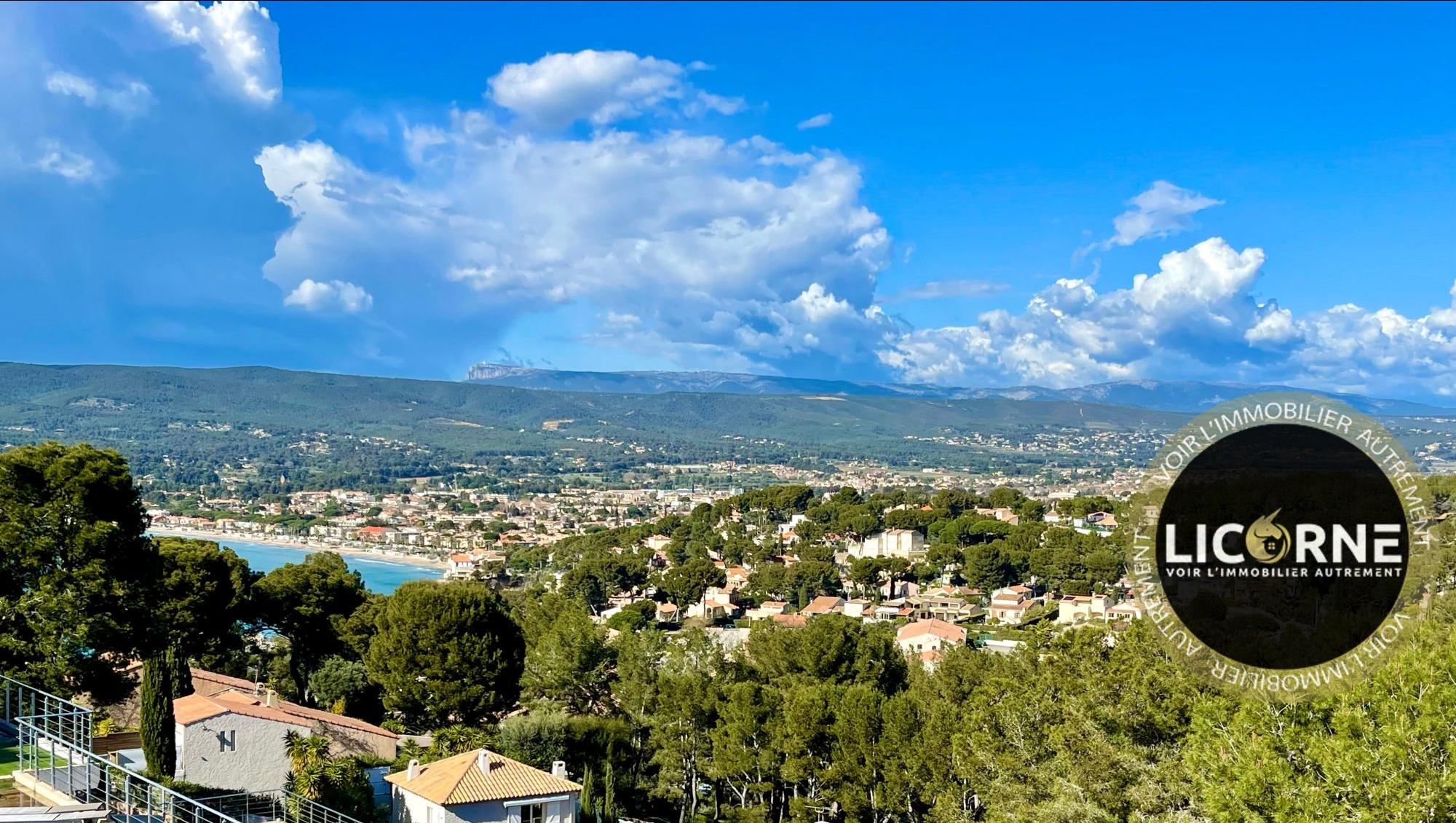 Agence immobilière de Jérémy D'ACUNTO