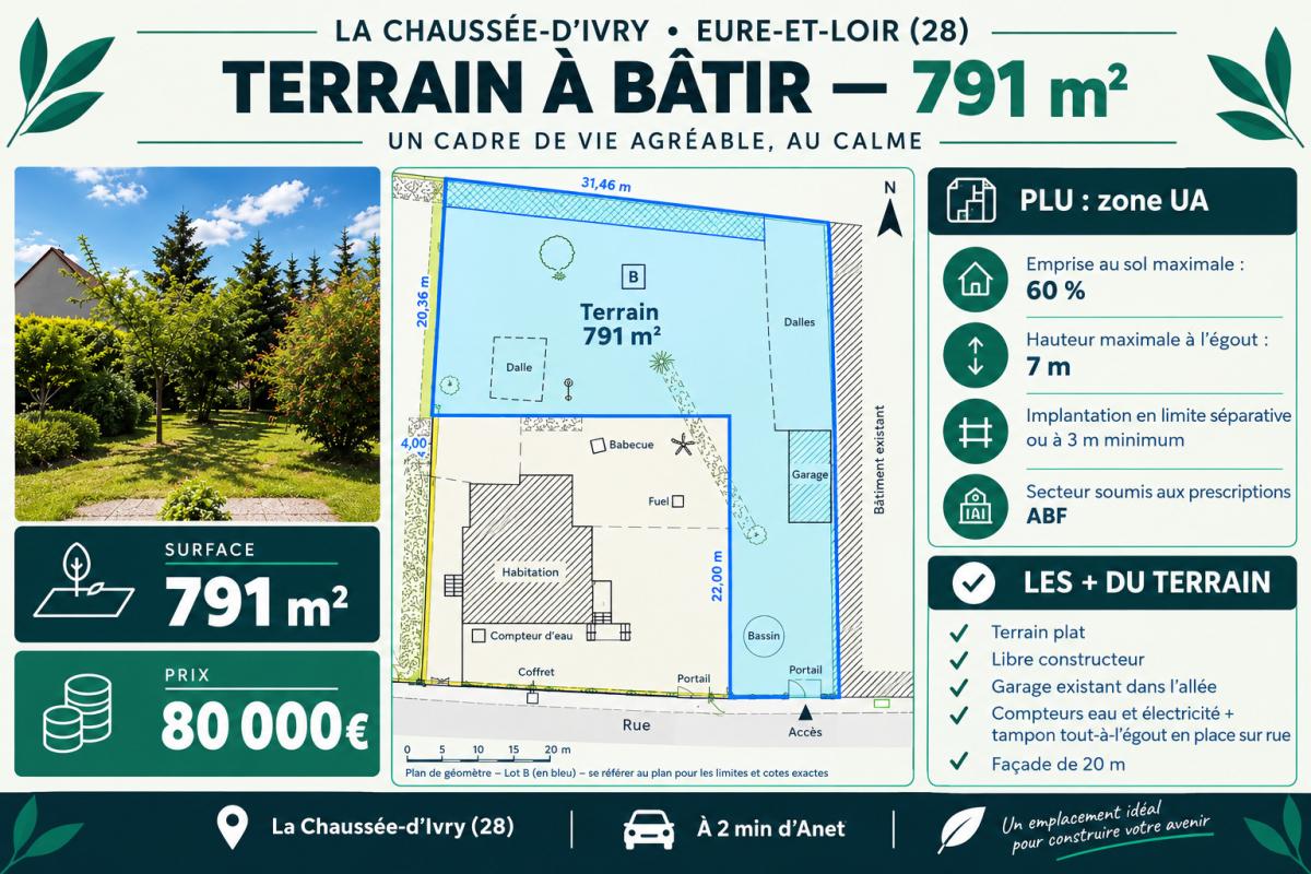 Agence immobilière de In Vestiss France Margot