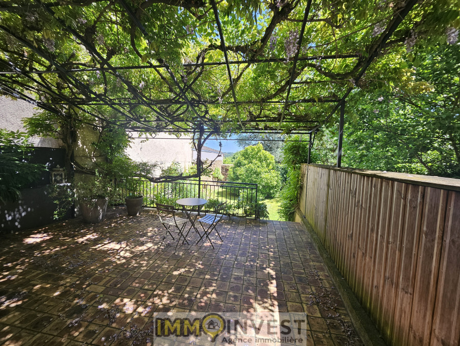 Agence immobilière de immoinvest