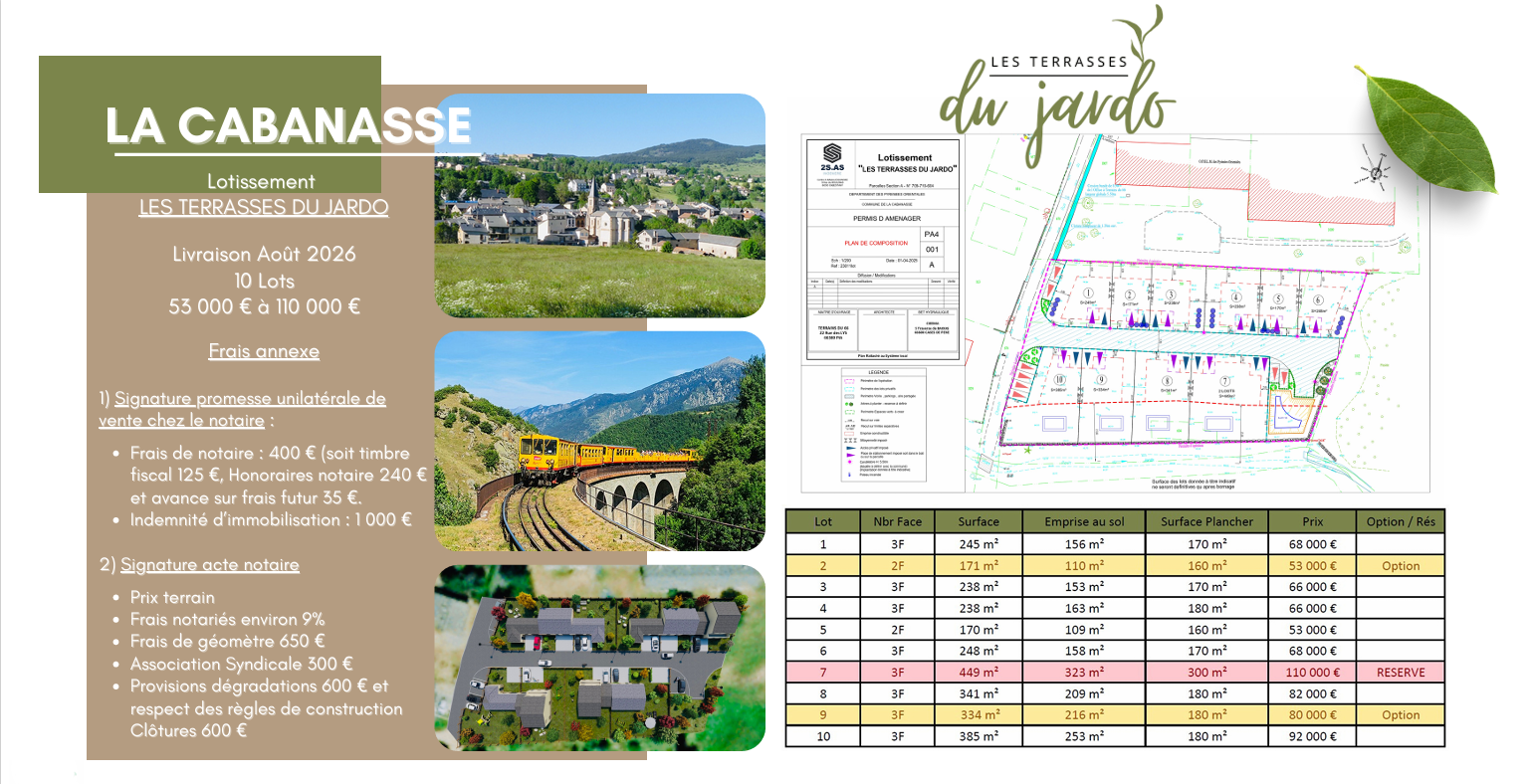Agence immobilière de SOLER AURELIE